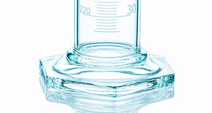 Measuring Cylinders