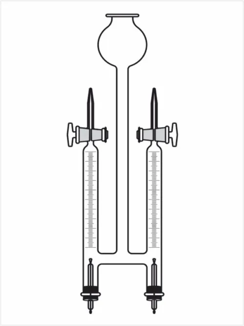 Hoffman Voltameter