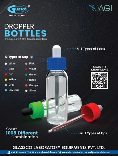 Dropper Bottle Min 1