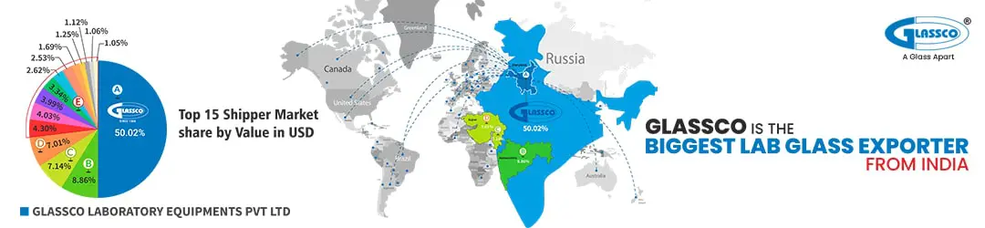 Glassco-biggest-exporter