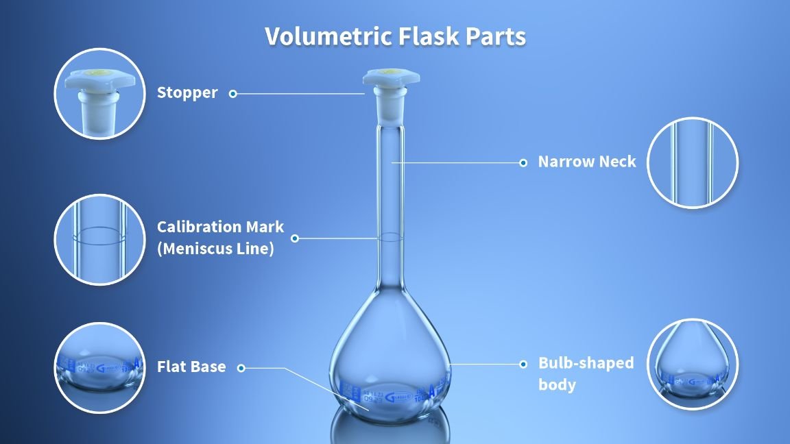 volumetric-flask-parts