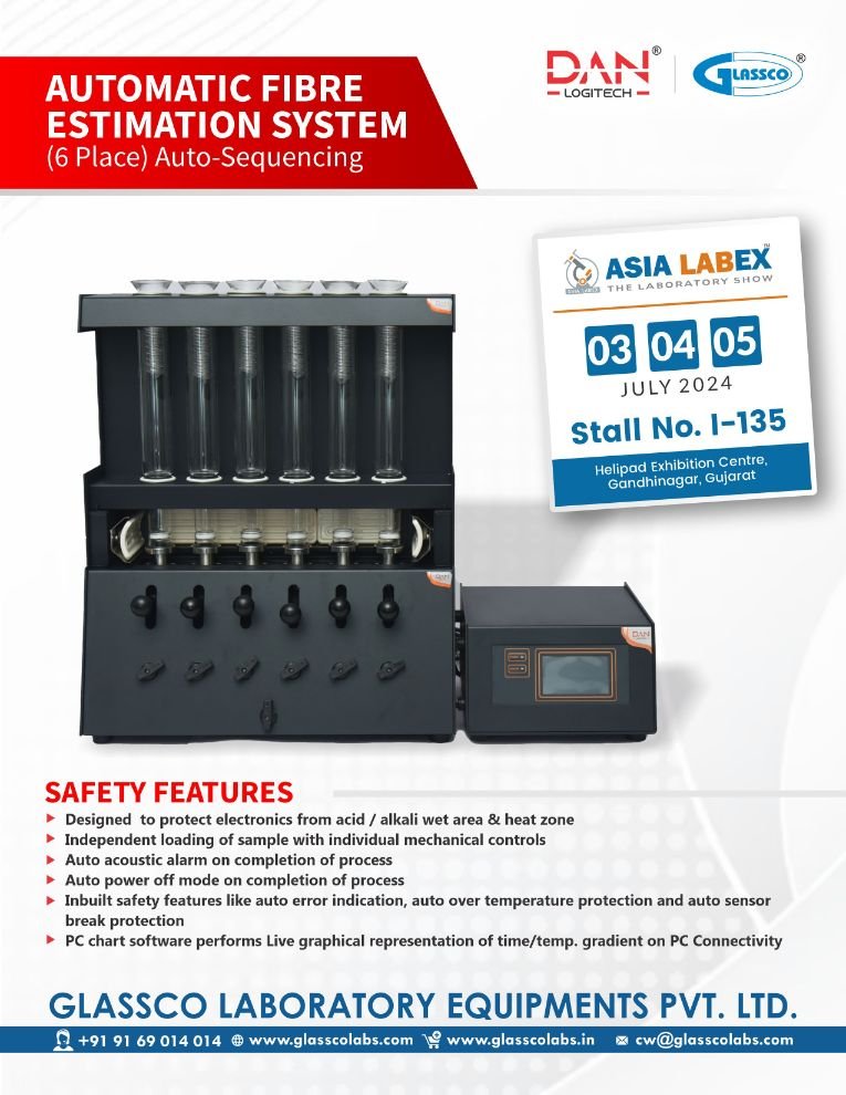 Fibre Estimation Picture (3)