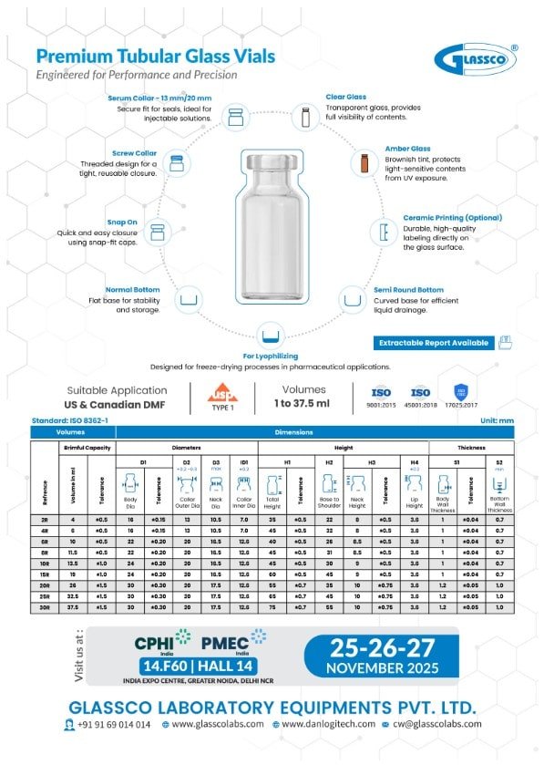 Tubular Vials Ad-min