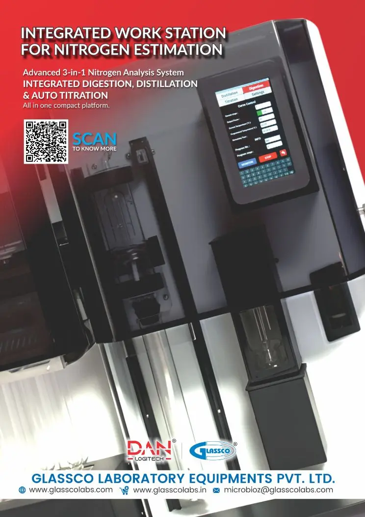 Nitrogen Analyzer Ad