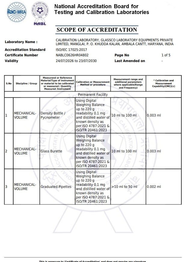 scop-of-accreditation (1)