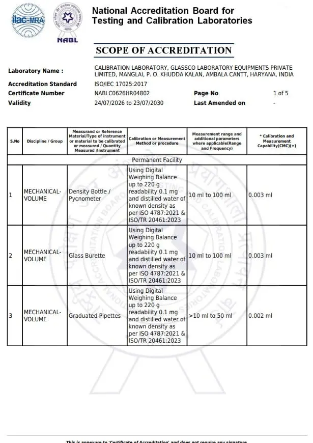 scop-of-accreditation (1)